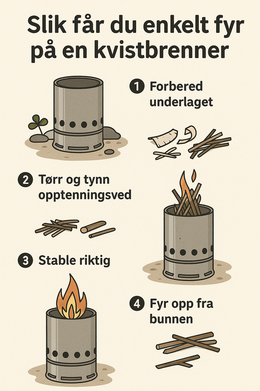 🔥 Slik får du enkelt fyr på en kvistbrenner: - Unike turprodukter