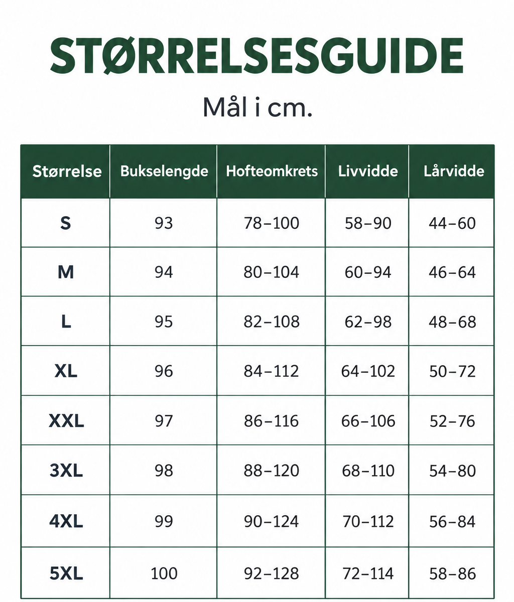 Størrelseskart for fleecebukser med bukselengde, hofteomkrets, livvidde og lårvidde i centimeter for størrelsene S til 5XL.