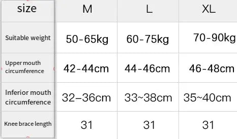 Avanserte knebeskyttere Unike turprodukter