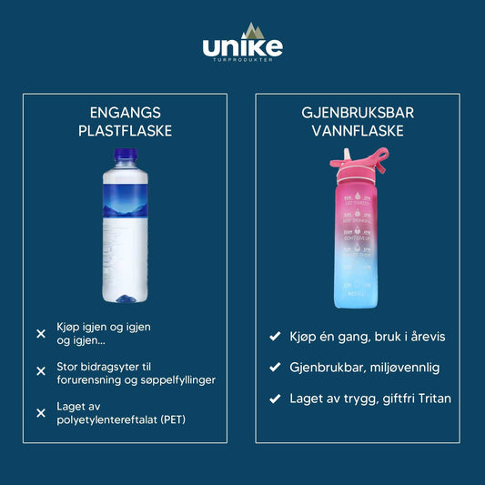 Vannflaske med spray og måling med kapasitet på 1000 ml vs engangs plastflaske