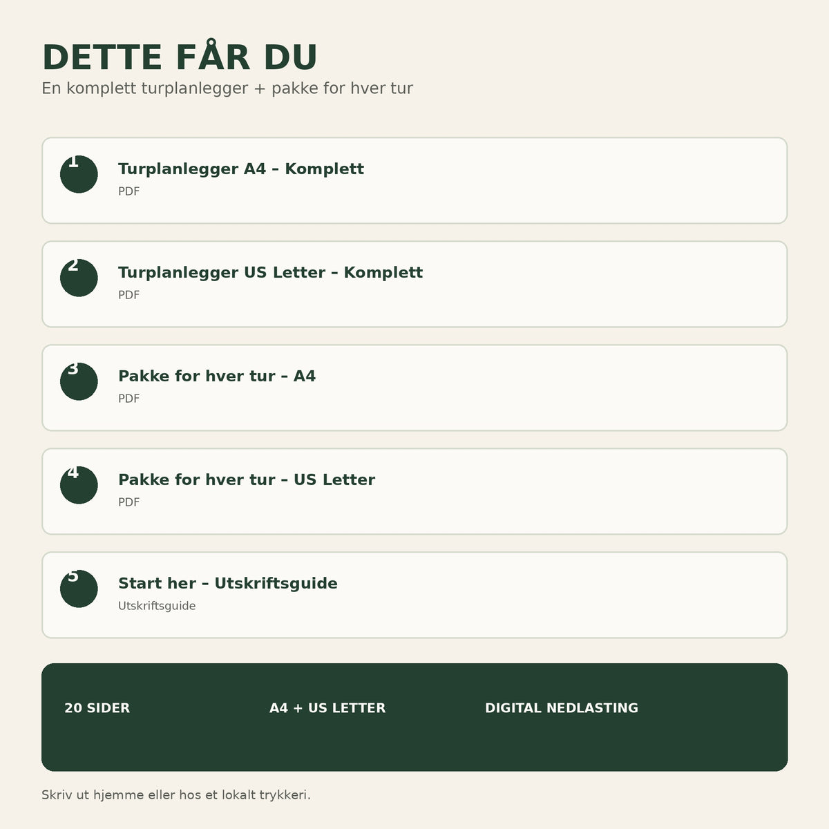 Turplanlegger | Printbar turjournal og turplanlegger