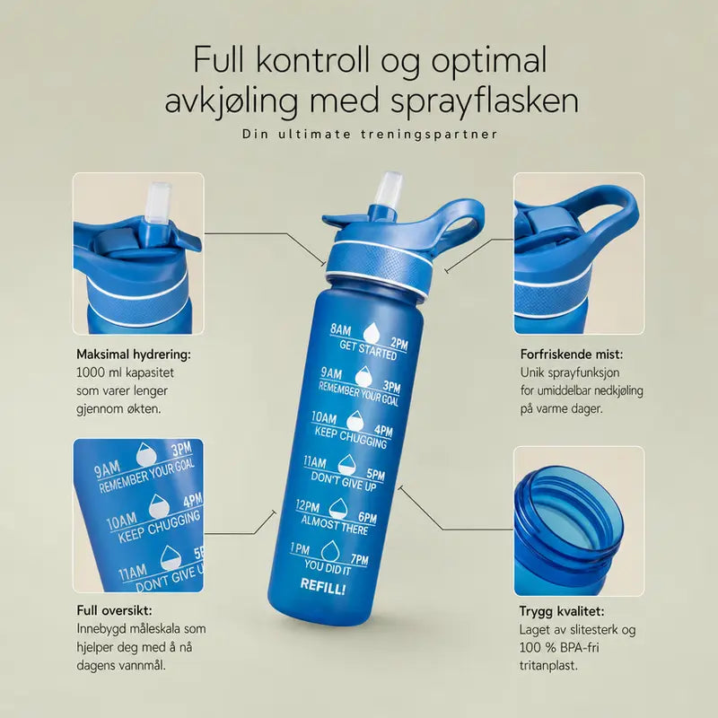 Smart vannflaske 1000 ml med sprayfunksjon