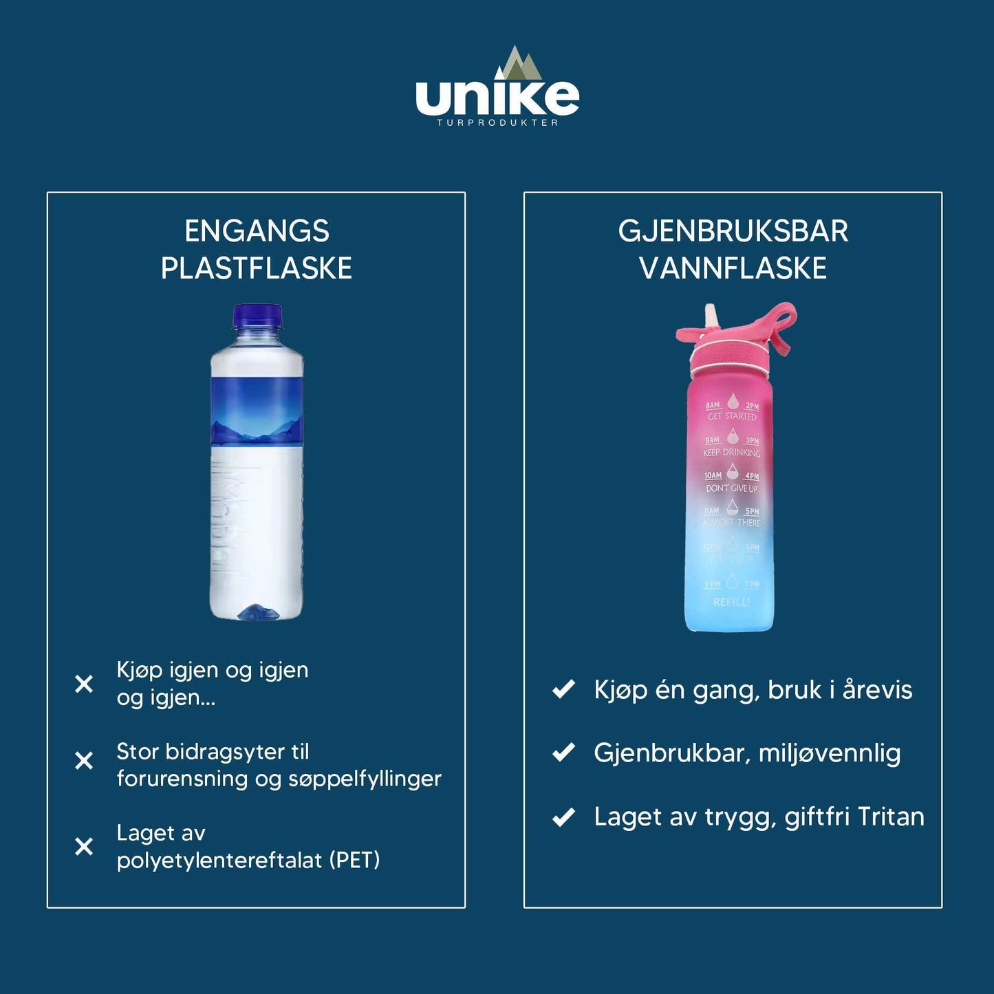 Smart vannflaske 1000 ml med sprayfunksjon