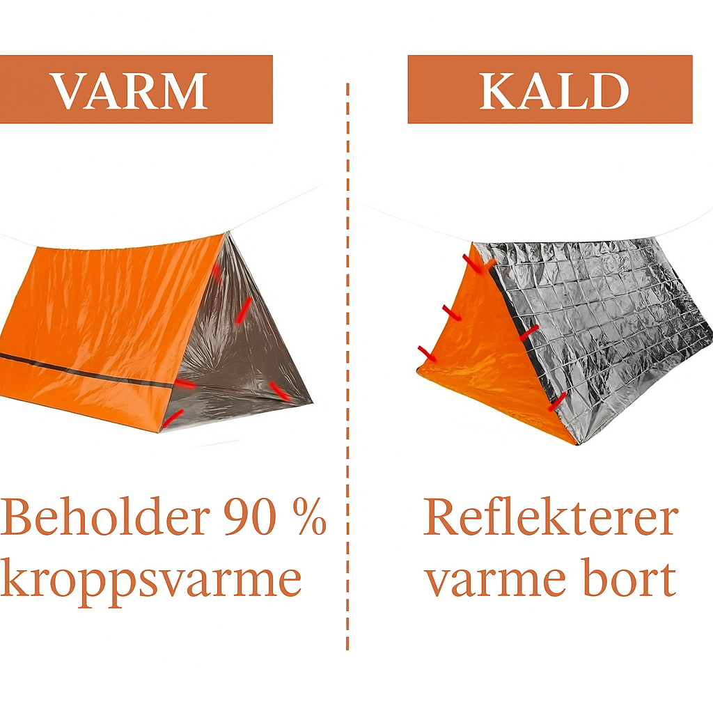 Ultralett og kompakt nødtelt i oransje, satt opp i naturen. Beskytter mot regn, vind og kulde, med innebygd fløyte for nødsituasjoner.