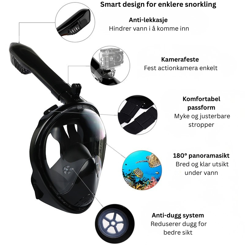 Great snorkel set in several colors 