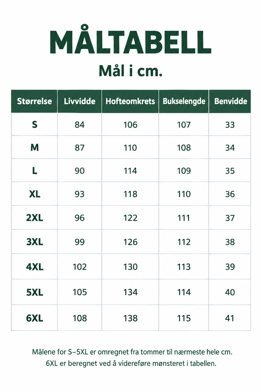 Måltabell i centimeter for softshellbukser i størrelsene S–6XL med livvidde, hofteomkrets, bukselengde og benvidde. 6XL-målene er beregnet.