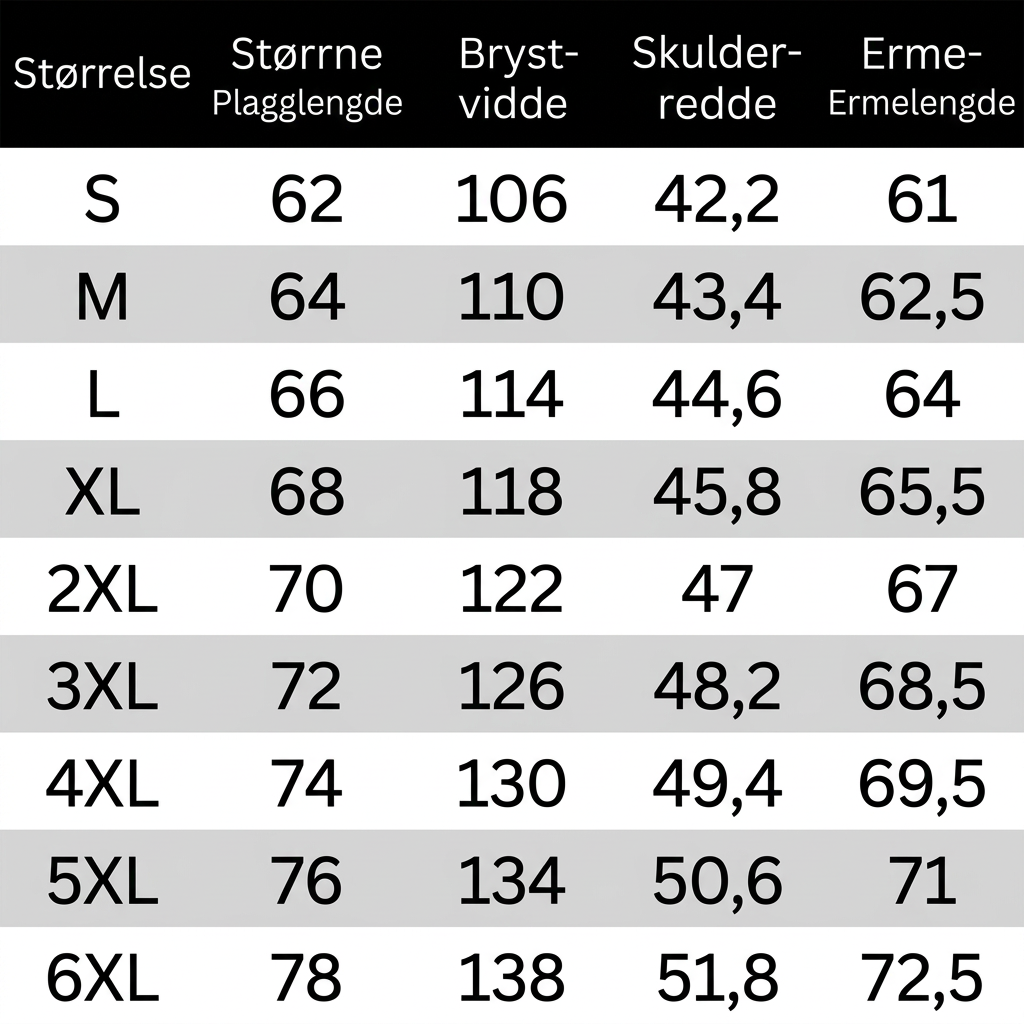 Norsk størrelsestabell for oppvarmet jakke, S–6XL, med plagglengde, brystvidde, skulderbredde og ermelengde