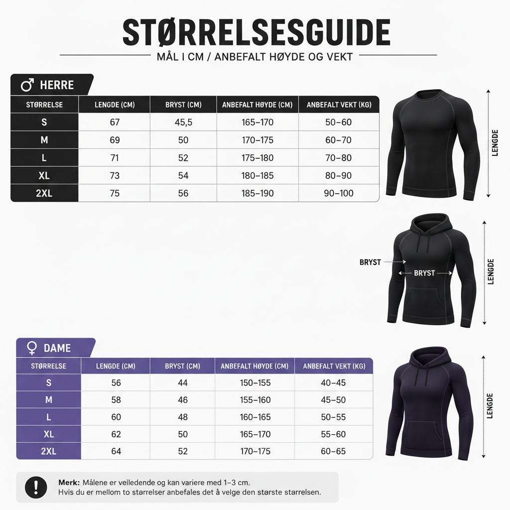 Størrelsesguide firkantet