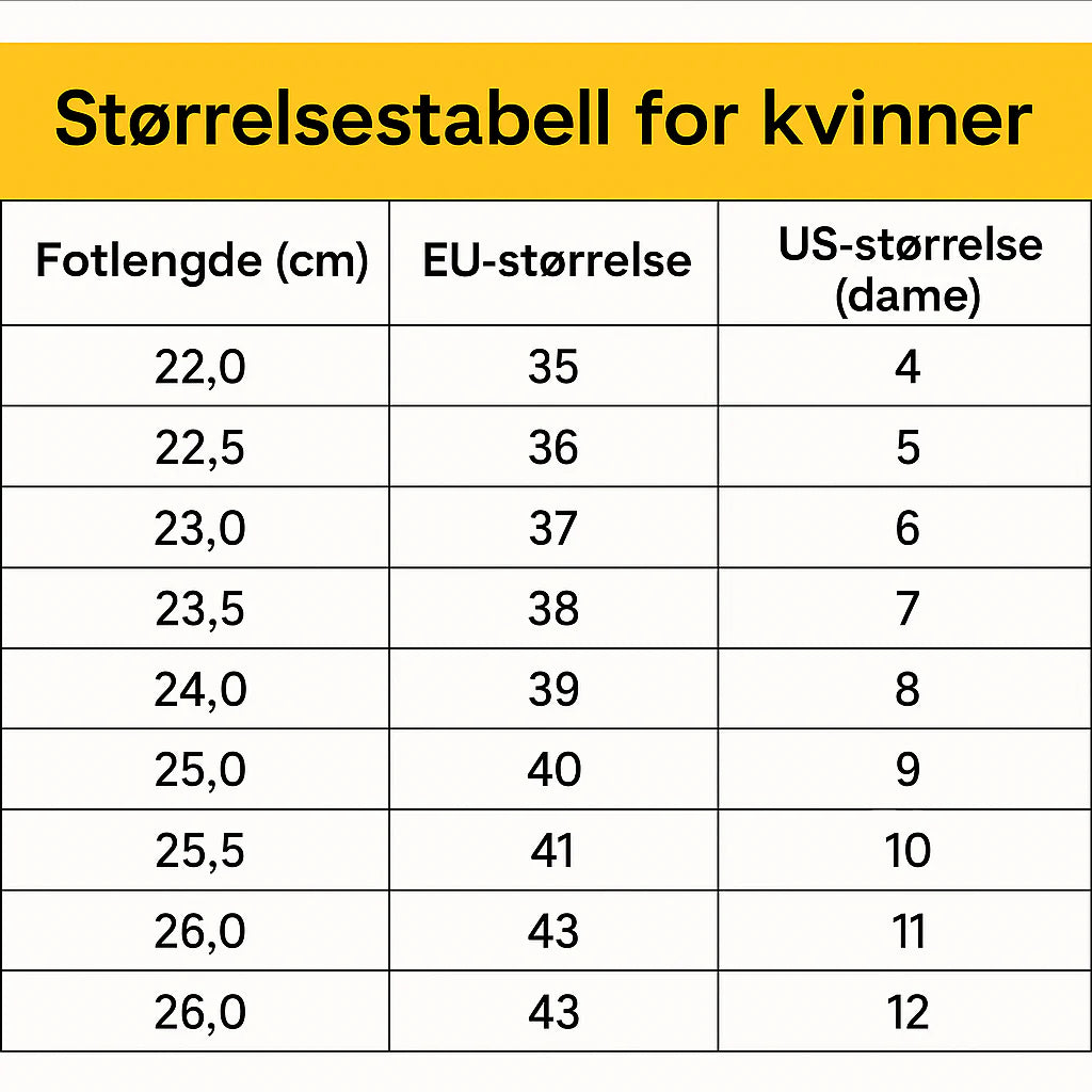 Komfortable damesandaler med tykk såle